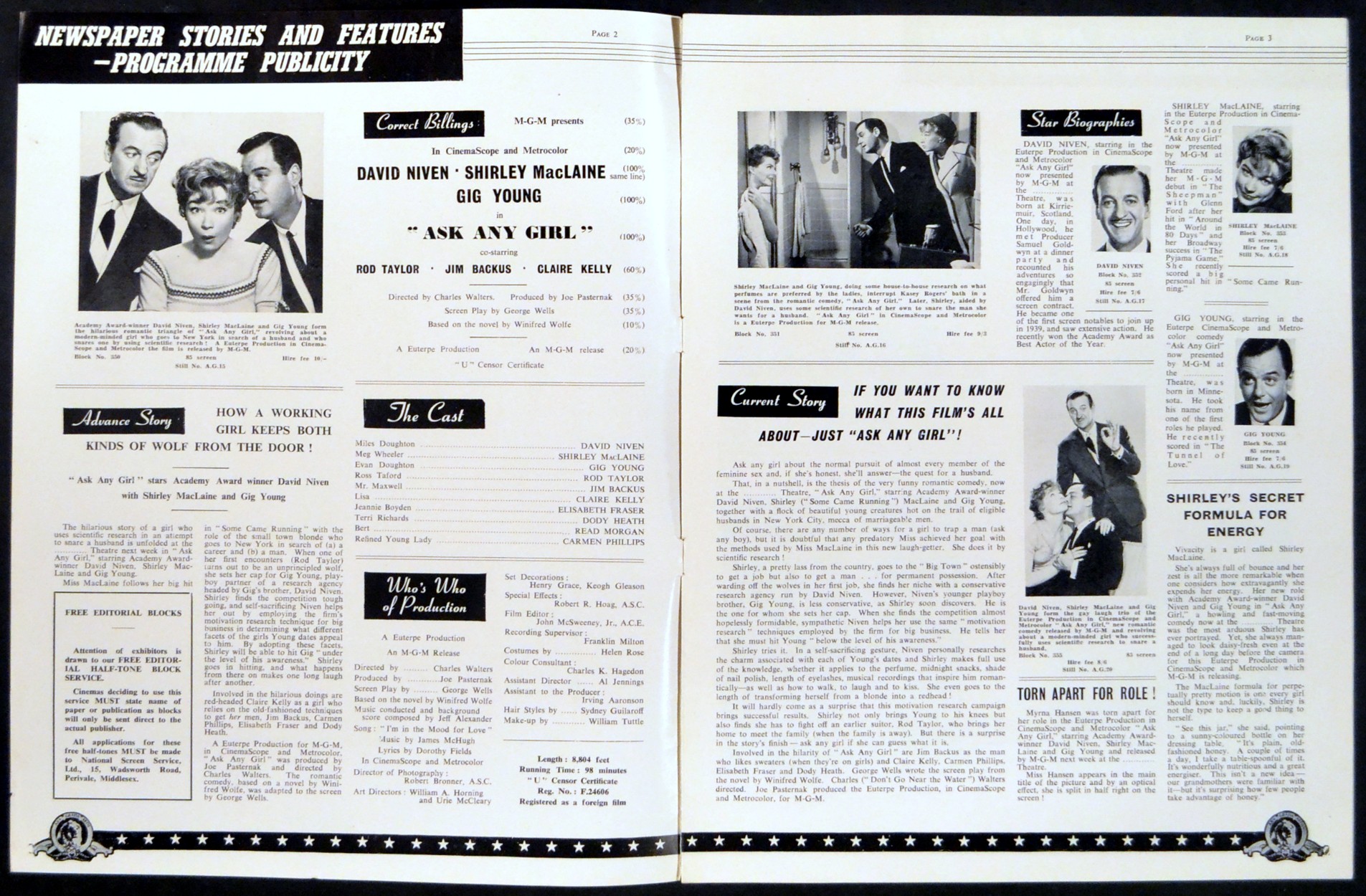 ASK ANY GIRL - Image 2